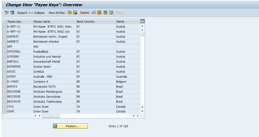 SAP TCode S_AHR_61011298 - IMG Activity: OHIA6601