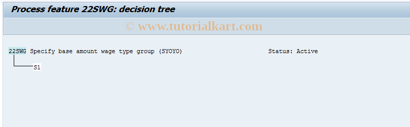 SAP TCode S_AHR_61011312 - IMG Activity: OHIJ0096