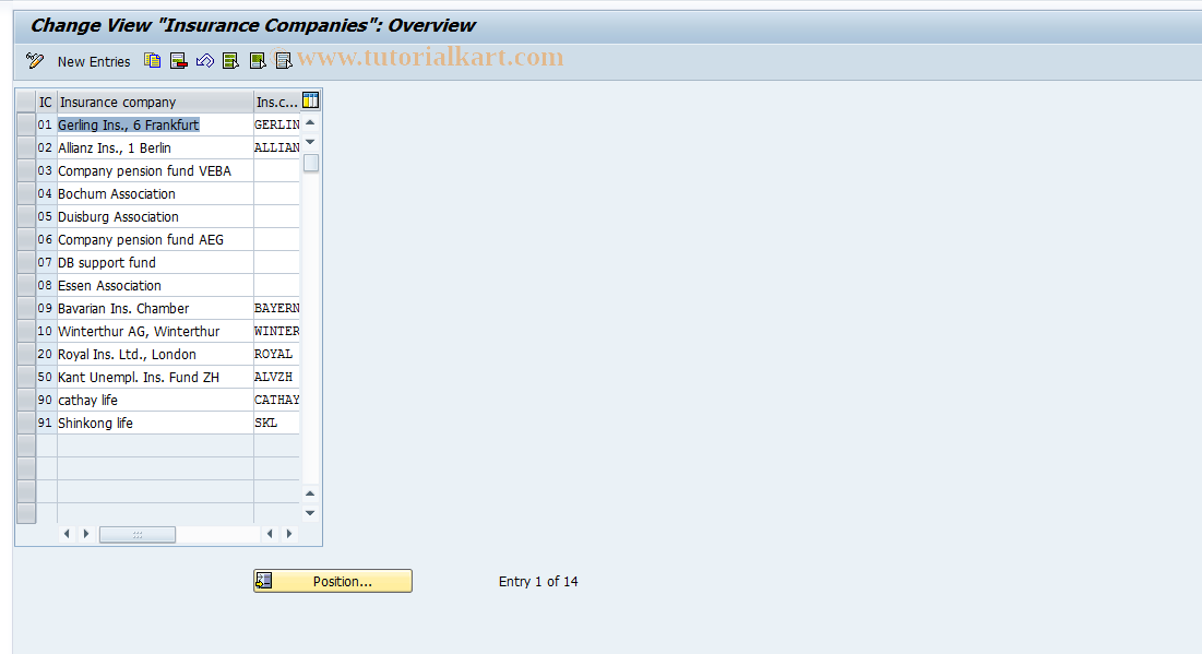 SAP TCode S_AHR_61011351 - IMG Activity: OHID0622