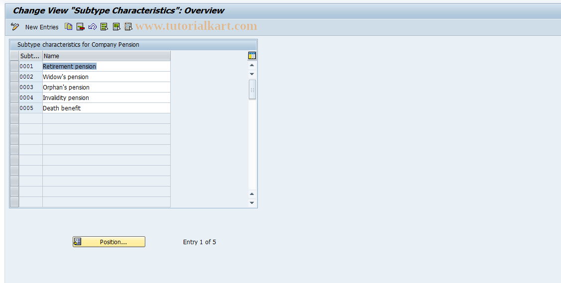 SAP TCode S_AHR_61011360 - IMG Activity: OHID0620