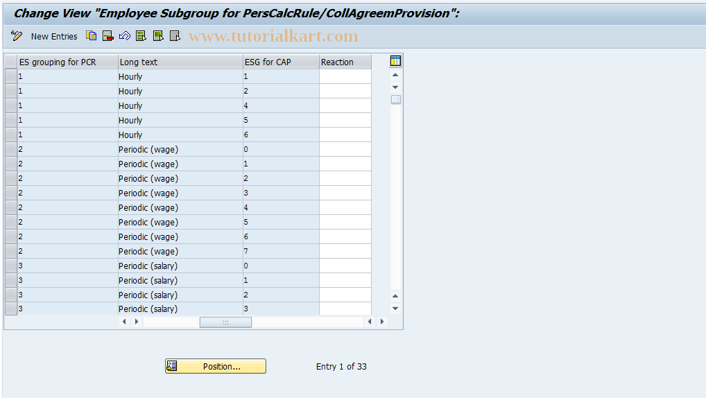 SAP TCode S_AHR_61011370 - IMG Activity: OHIX0261