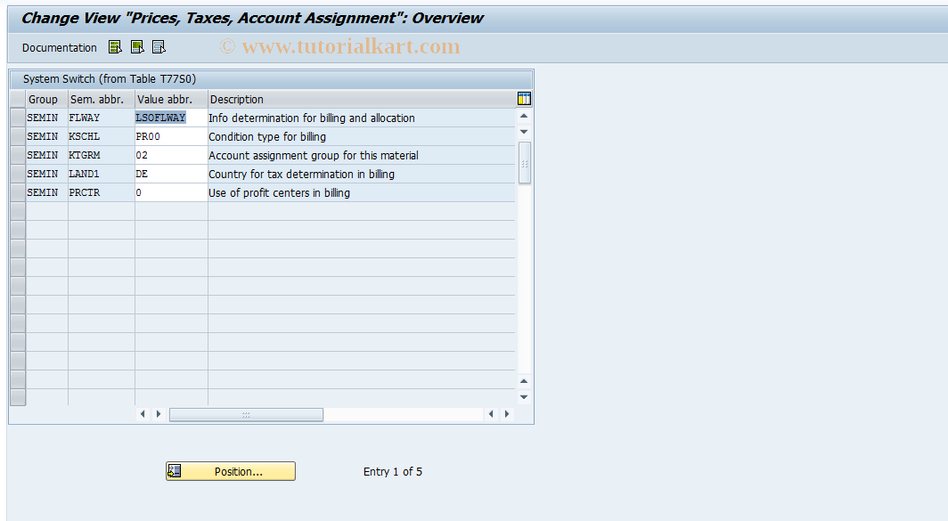 SAP TCode S_AHR_61011849 - IMG Activity: SIMG_OHP3OOSS