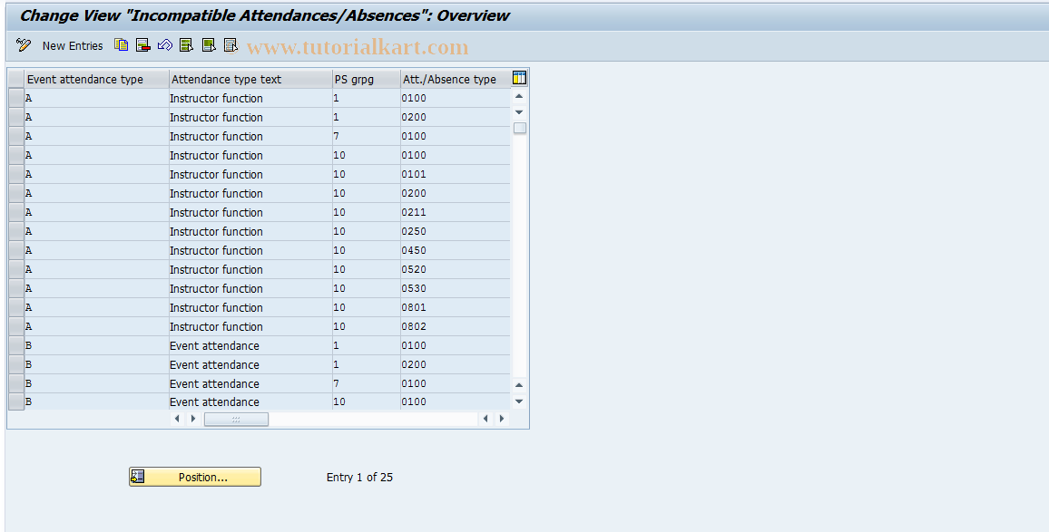 SAP TCode S_AHR_61011852 - IMG Activity: SIMG_OHP3OOKA