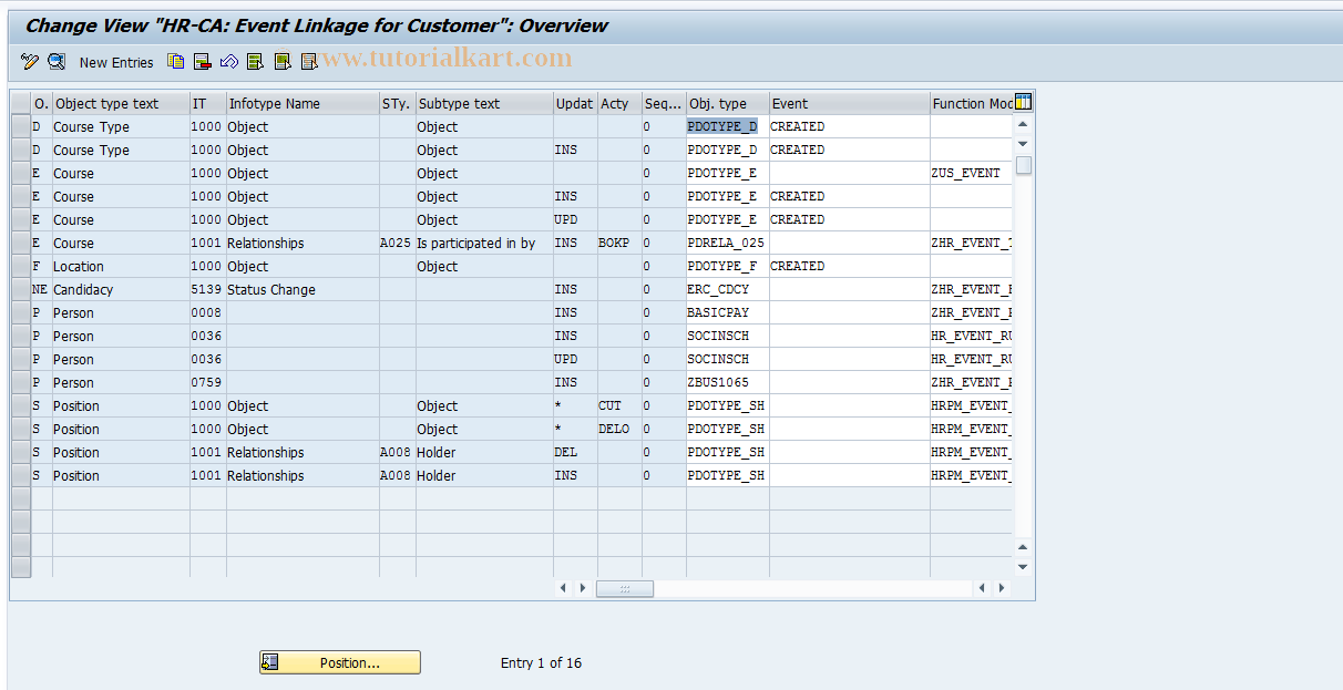 SAP TCode S_AHR_61011855 - IMG Activity: SIMG_OHP3777IBO