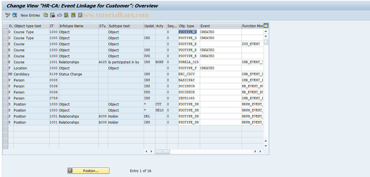 SAP TCode S_AHR_61011856 - IMG Activity: SIMG_OHP3779X