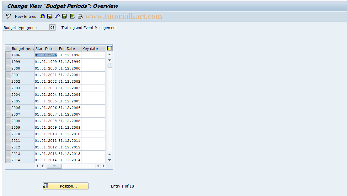 SAP TCode S_AHR_61011864 - IMG Activity: SIMG_OHP3_2530