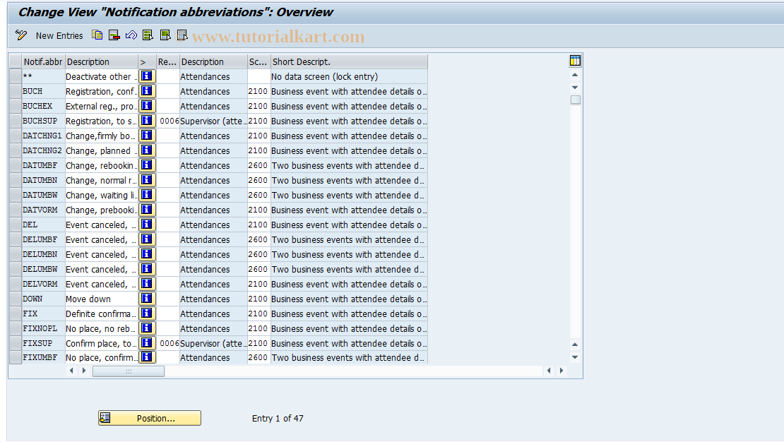 SAP TCode S_AHR_61011872 - IMG Activity: SIMG_CFMENUOHP3OOVS