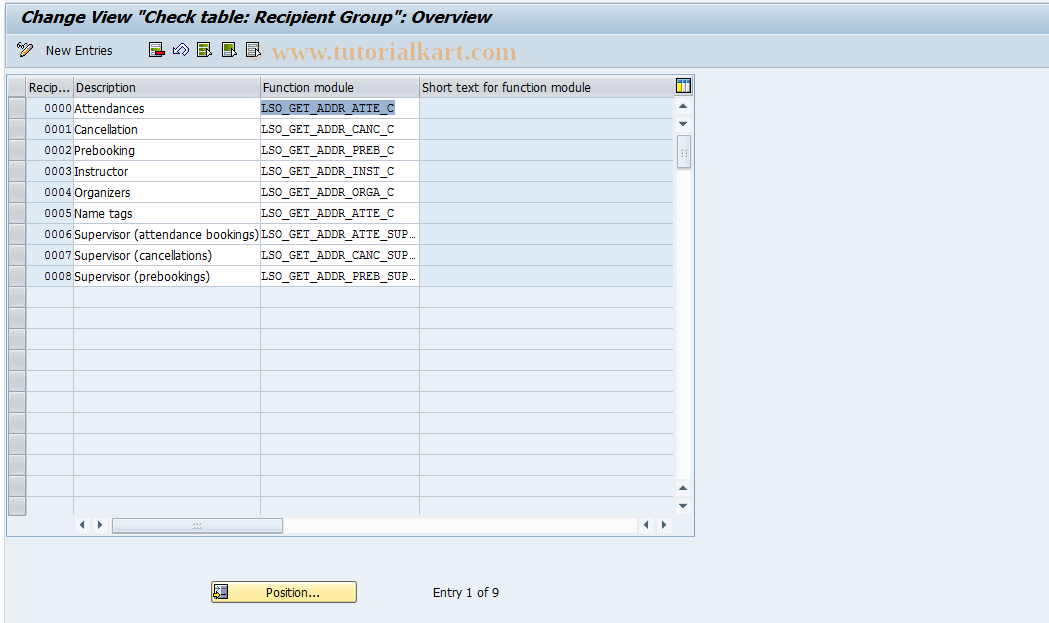 SAP TCode S_AHR_61011873 - IMG Activity: SIMG_CFMENUOHP3OOAA