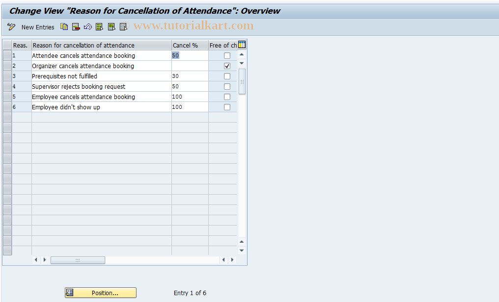 SAP TCode S_AHR_61011874 - IMG Activity: SIMG_OHP3CAR