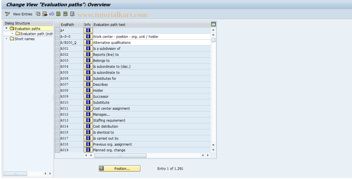 SAP TCode S_AHR_61011877 - IMG Activity: SIMG_OHP3OOAW