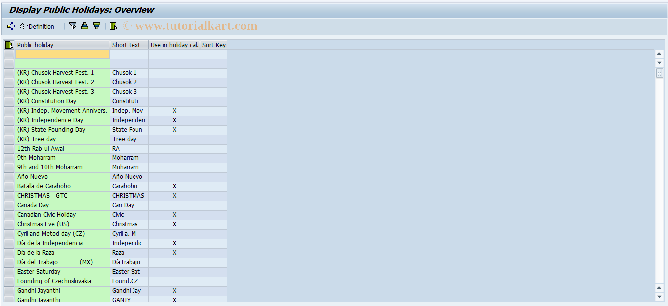 SAP TCode S_AHR_61011908 - IMG Activity: SIMG_OHP3OY05