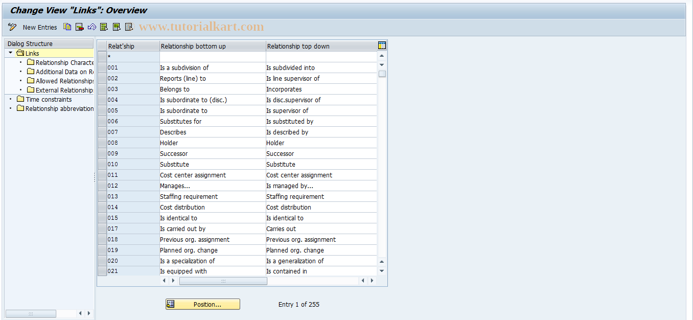 SAP TCode S_AHR_61011925 - IMG Activity: SIMG_OHP3OOVK