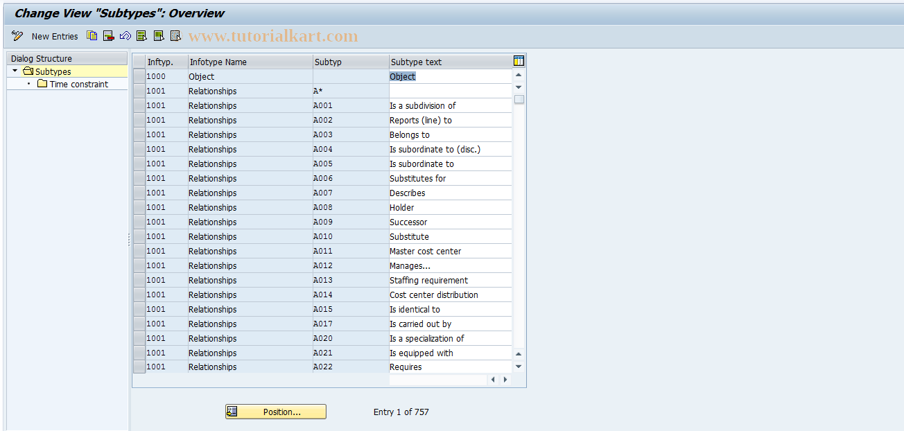 SAP TCode S_AHR_61011927 - IMG Activity: SIMG_OHP3OOSU