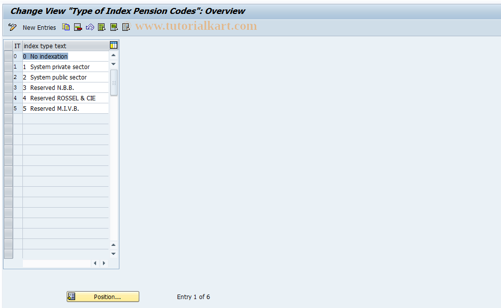 SAP TCode S_AHR_61013398 - IMG Activity: OHABPE009