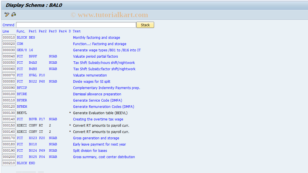 SAP TCode S_AHR_61013408 - IMG Activity: OHAB3002