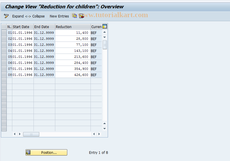 SAP TCode S_AHR_61013409 - IMG Activity: OHAB2001