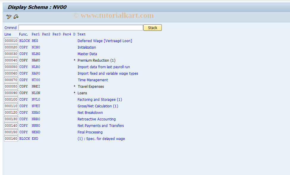 SAP TCode S_AHR_61014114 - IMG Activity: OHAN9030