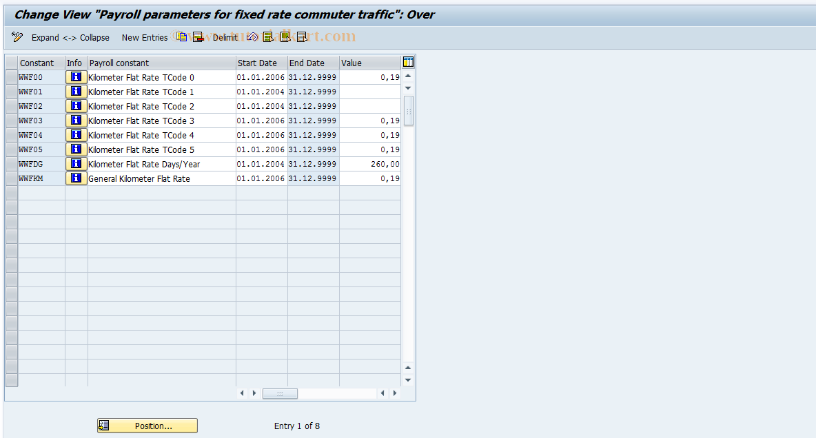 SAP TCode S_AHR_61014115 - IMG Activity: OHAN9001