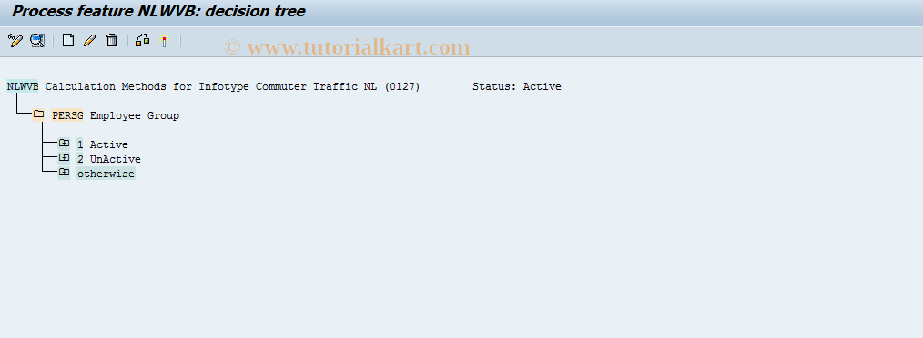 SAP TCode S_AHR_61014120 - IMG Activity: OHANWW06