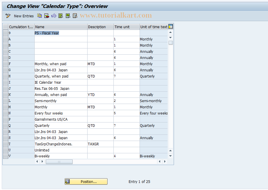 SAP TCode S_AHR_61014138 - IMG Activity: OHANL_0911