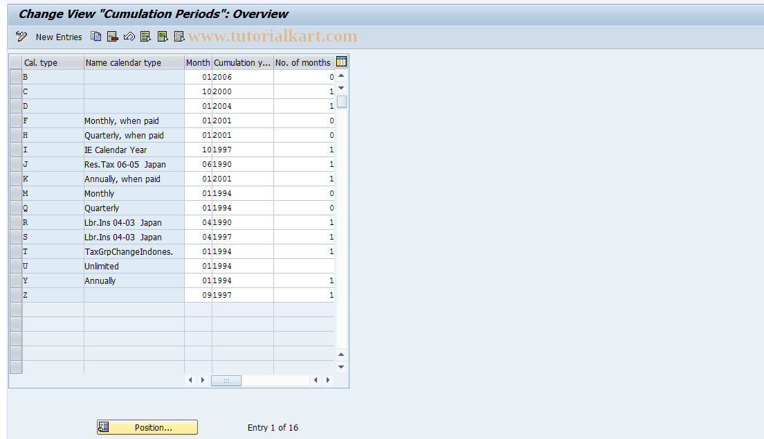 SAP TCode S_AHR_61014140 - IMG Activity: OHANL_0913