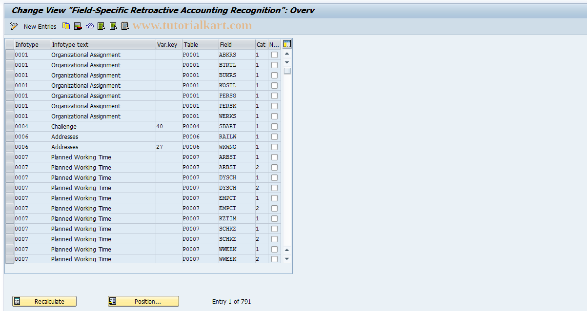 SAP TCode S_AHR_61014156 - IMG Activity: OHANZI17