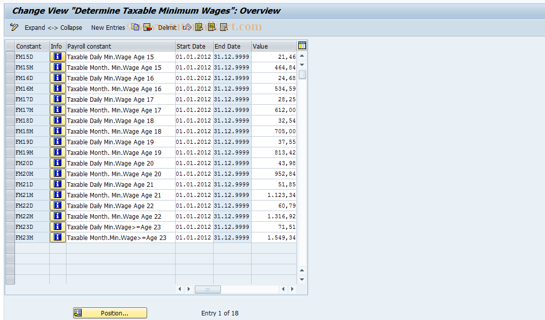 SAP TCode S_AHR_61014160 - IMG Activity: OHAN9012