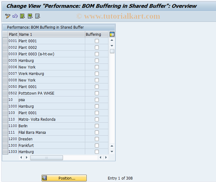 SAP TCode S_AL0_96000275 - 