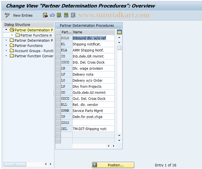 SAP TCode S_AL0_96000400 - 