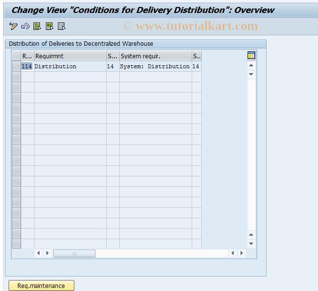 SAP TCode S_AL0_96000726 - 