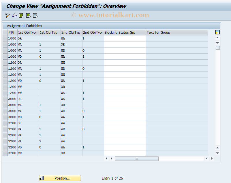 SAP TCode S_ALN_01000363 - 