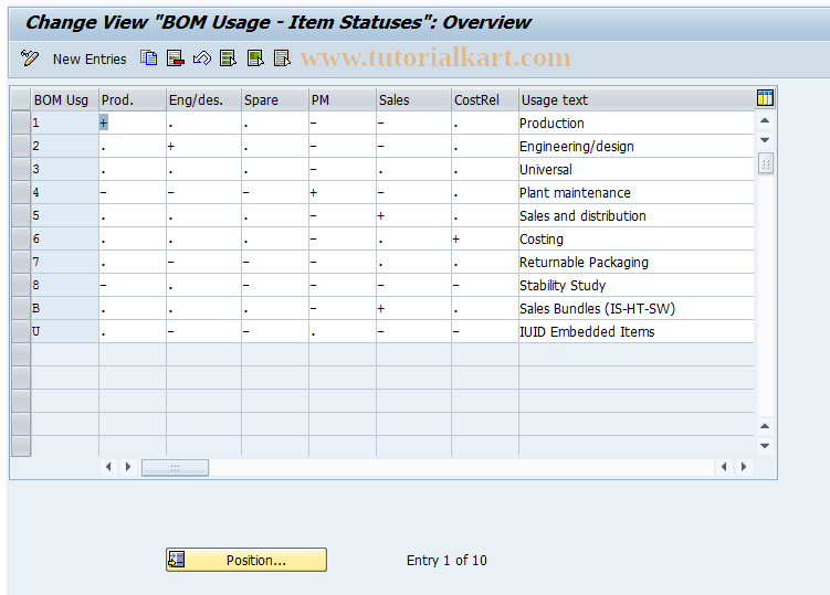 SAP TCode S_ALN_01000453 - 