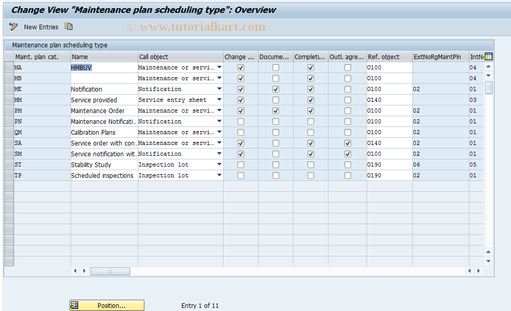 SAP TCode S_ALN_01000457 - 