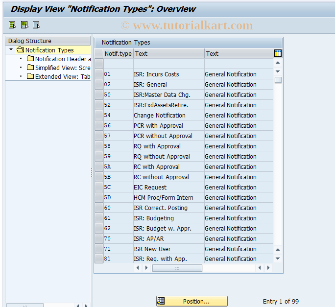 SAP TCode S_ALN_01000472 - 