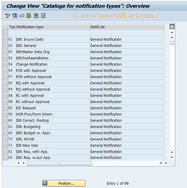 SAP TCode S_ALN_01000474 - 