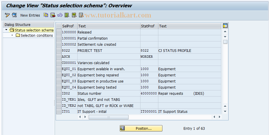 SAP TCode S_ALN_01000484 - 