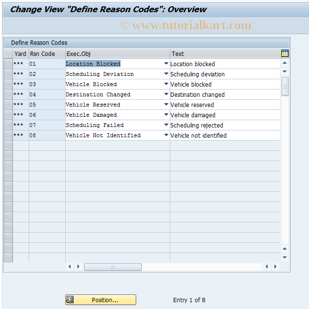 SAP TCode S_ALN_01001410 - 