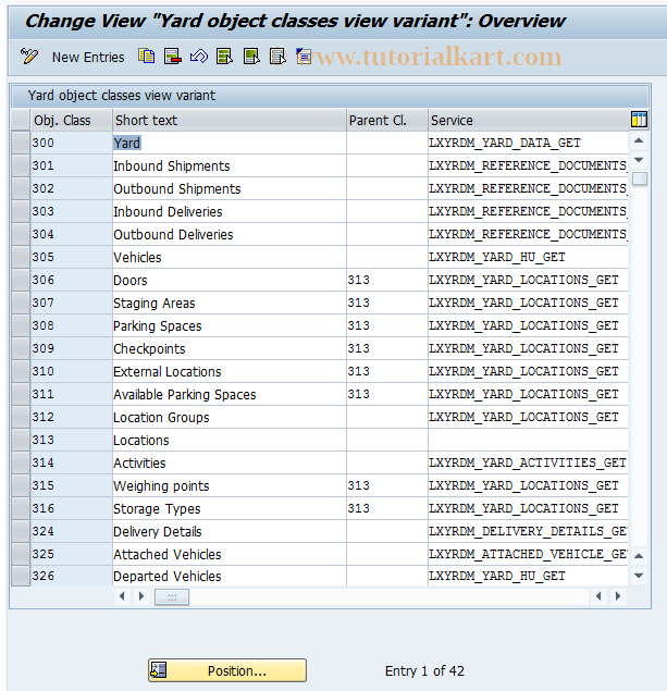 SAP TCode S_ALN_01001411 - 