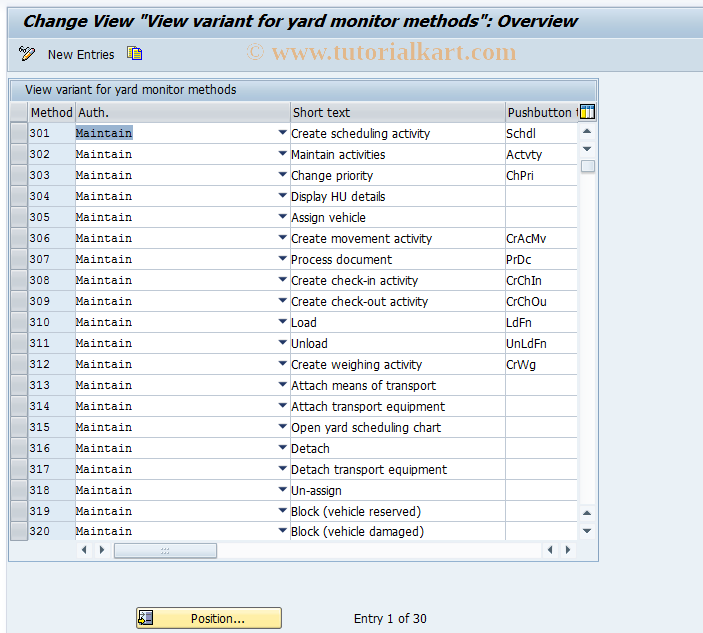 SAP TCode S_ALN_01001413 - 