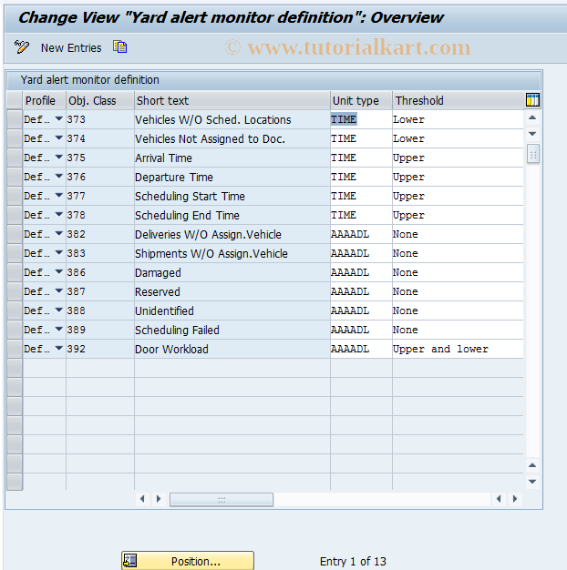 SAP TCode S_ALN_01001415 - 