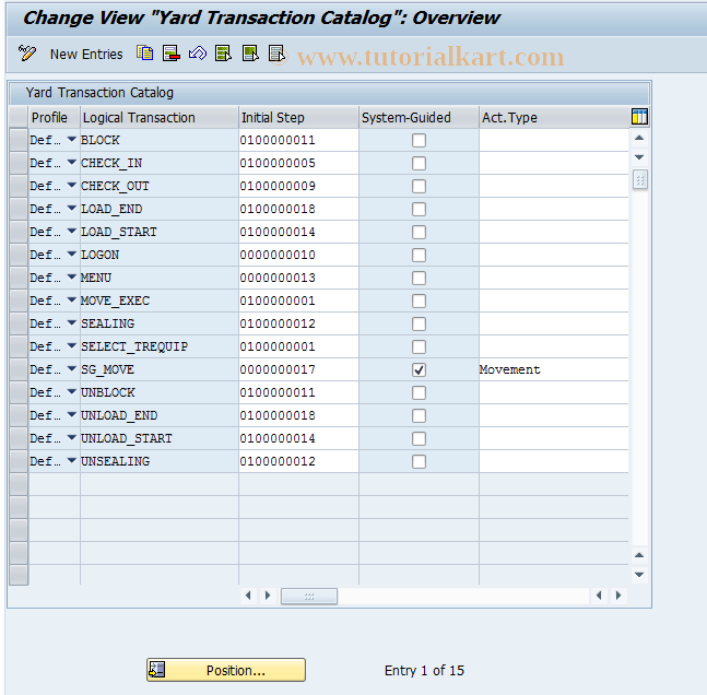 SAP TCode S_ALN_01001487 - 