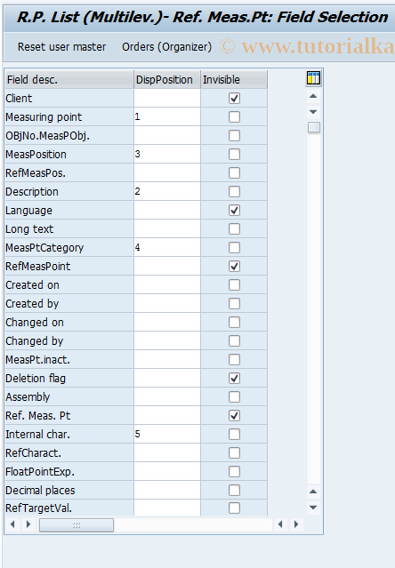 SAP TCode S_ALN_01002122 - 