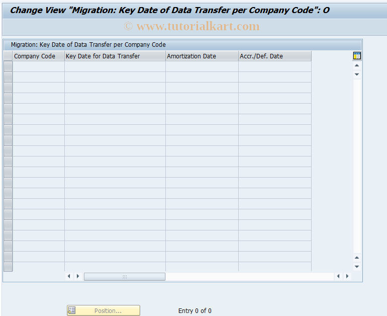 SAP TCode S_ALN_01002320 - 