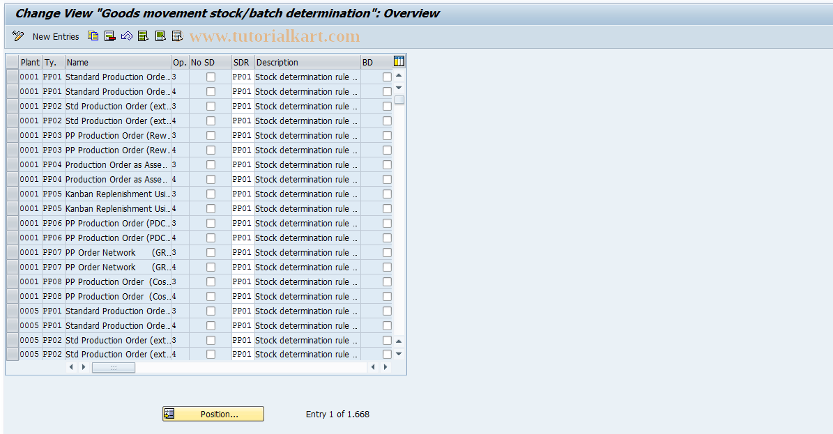 SAP TCode S_ALR_87000018 - IMG Activity: SIMG_CFMENUOLMBBFCO