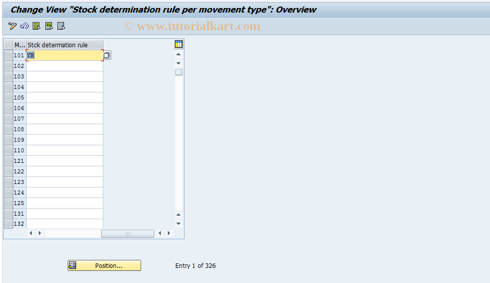 SAP TCode S_ALR_87000026 - IMG Activity: SIMG_CFMENUOLMBBFMM