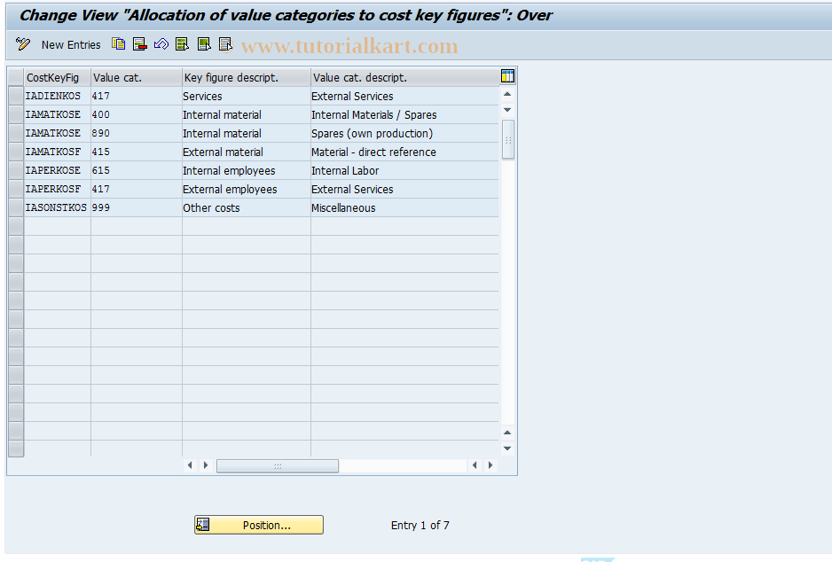 SAP TCode S_ALR_87000029 - IMG Activity: OLIIOIAK