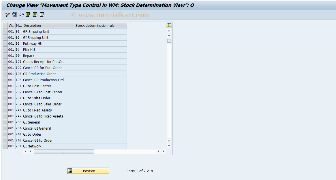 SAP TCode S_ALR_87000077 - IMG Activity: SIMG_CFMENUOLMBBFWM