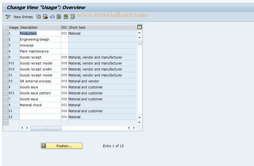 SAP TCode S_ALR_87000079 - IMG Activity: SIMG_CFMENUOLIPOIL2