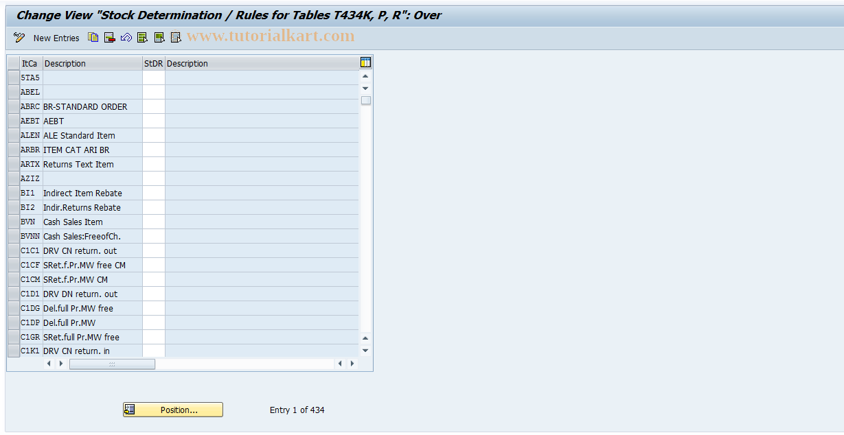 SAP TCode S_ALR_87000082 - IMG Activity: SIMG_CFMENUOLMBLIEF