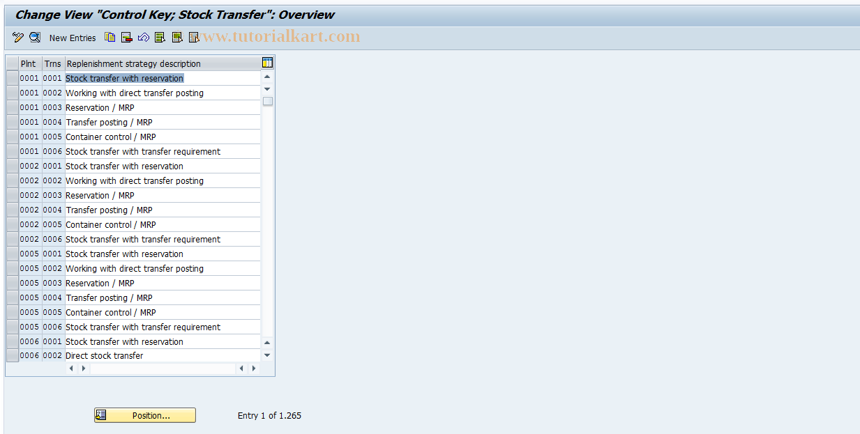 SAP TCode S_ALR_87000087 - IMG Activity: SIMG_CFMENUOLMBBFPK